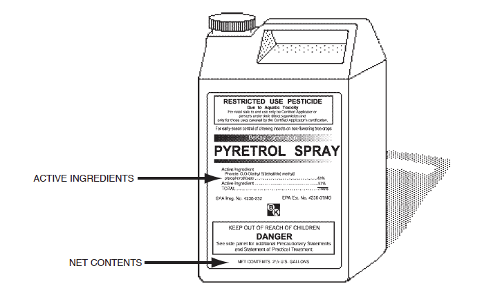 Pesticide label with active ingredients and net contents areas highlighted.