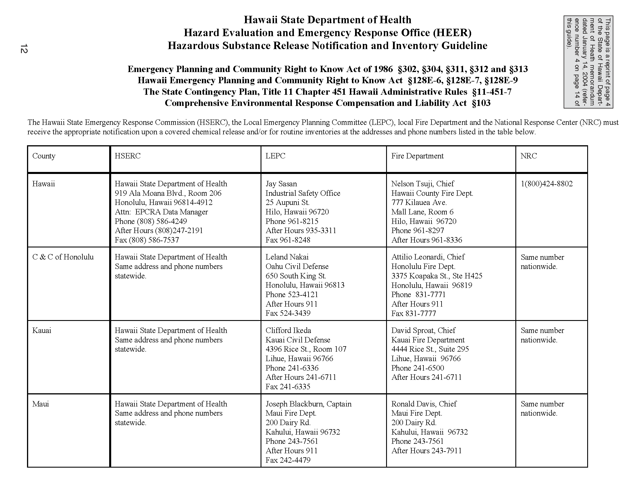 Pesticides and the HEPCRA Hawaii Emergency Planning and Community