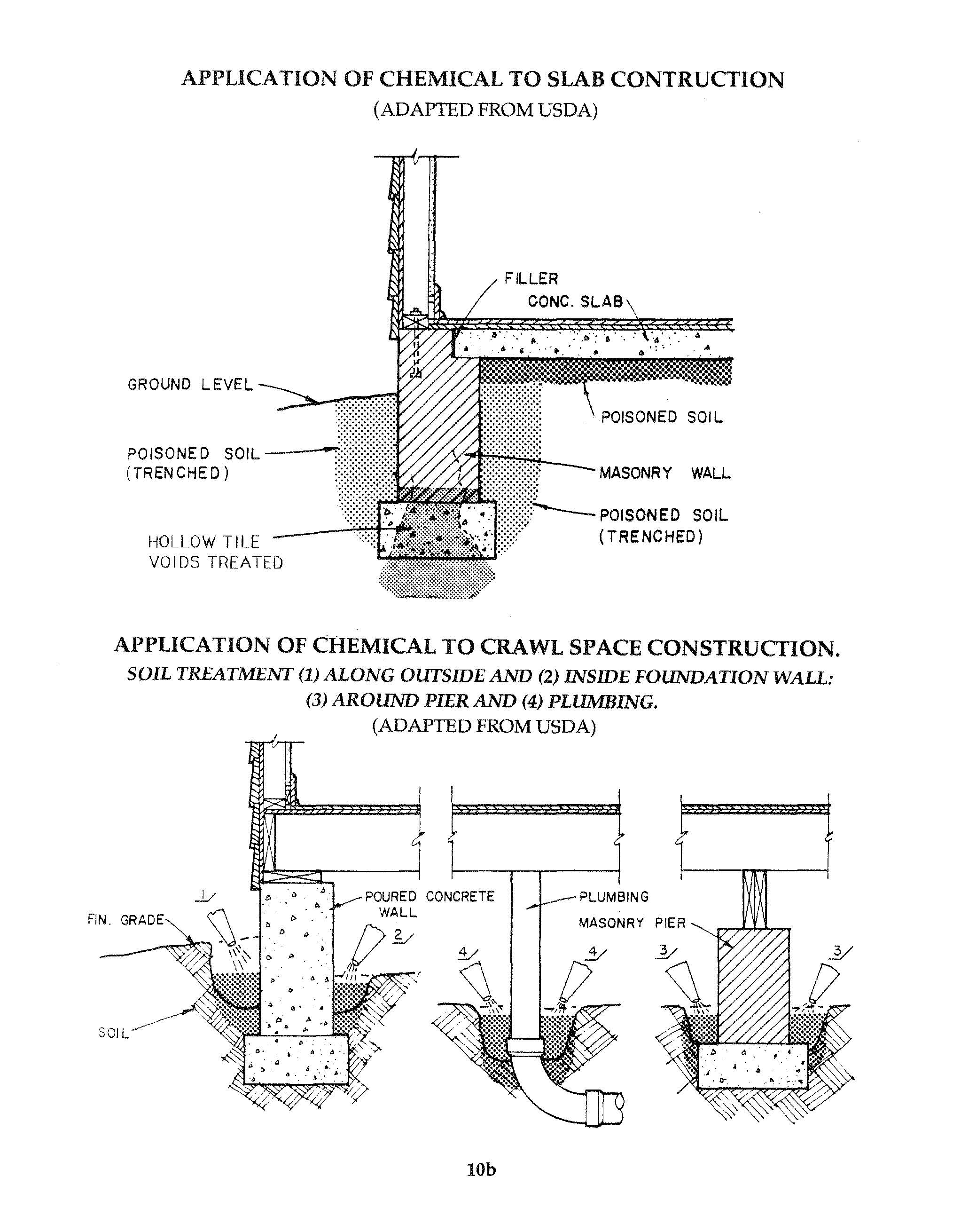 Application of chemical to slab construction.